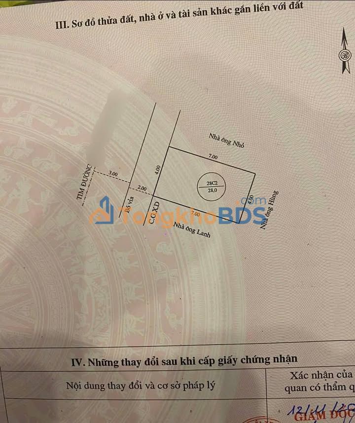 Nhà mặt tiền Hà Thanh 1 28m² 2.69 tỷ - Thích hợp KD