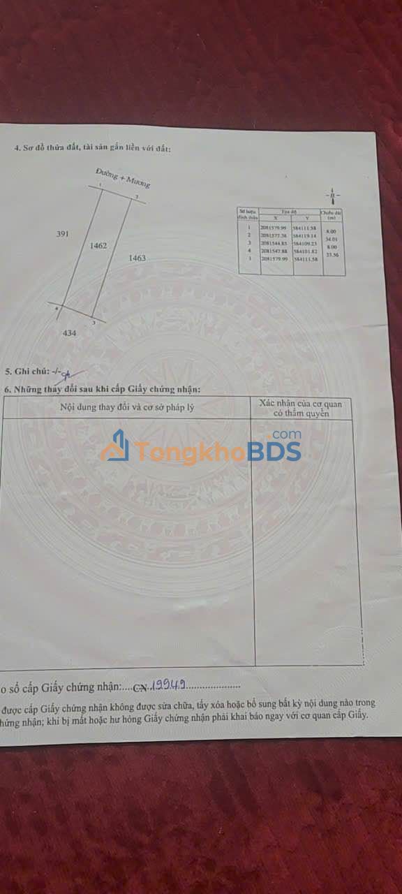 Đất nền Nghi Mỹ Nghi Lộc 270m² 3,51 tỷ - Vị trí đẹp