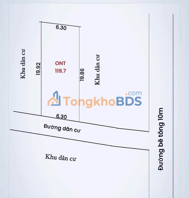 Đất nền Nam Lĩnh Nam Đàn 120m² giá 720 triệu - Sổ đỏ chính chủ