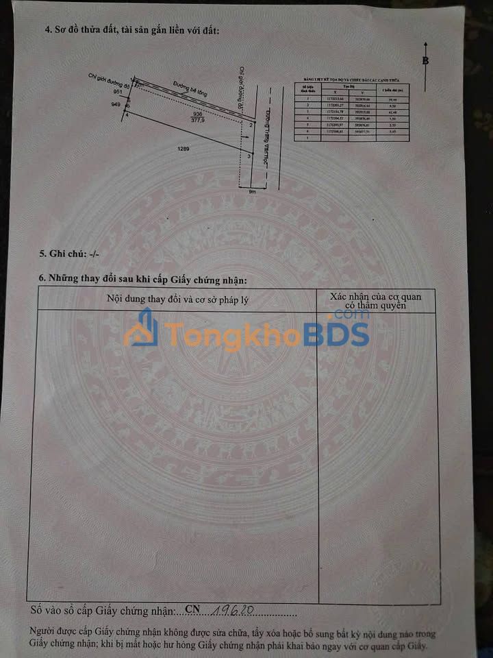 Đất nền Mỹ Lộc Cần Giuộc 320m² 3.32 tỷ - Sổ đỏ chính chủ