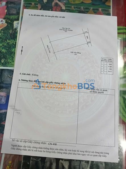 Đất nền An Thới Phú Quốc 65m² giá 1 tỷ - Sổ đỏ chính chủ