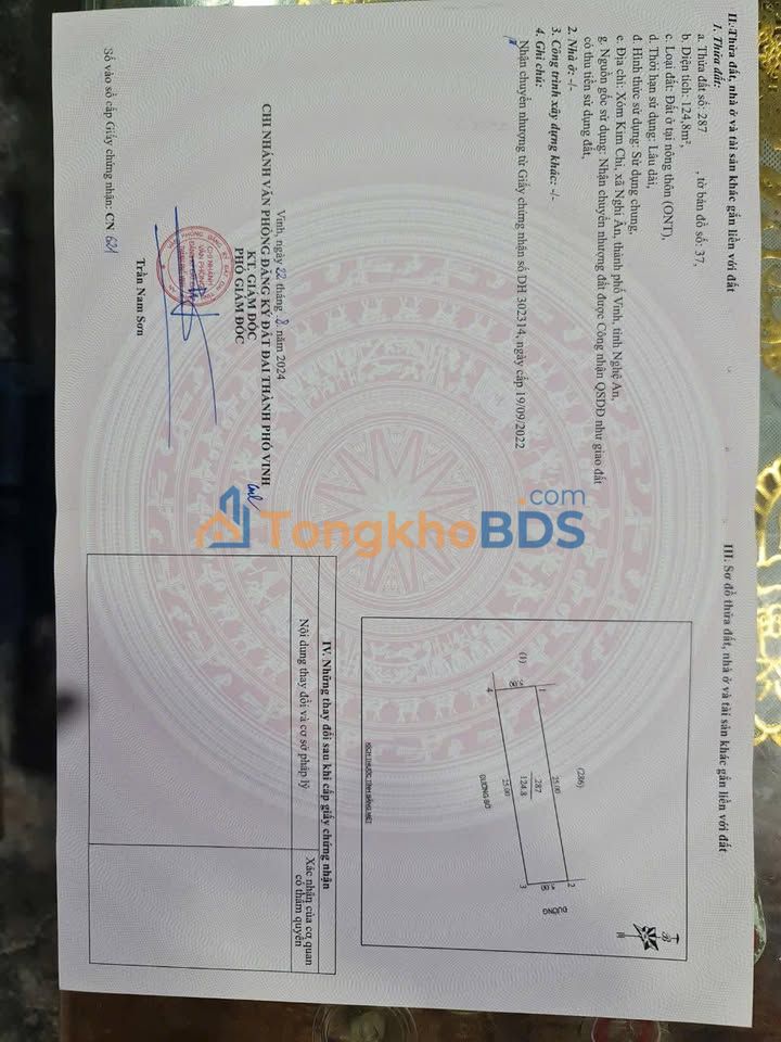 Đất nền Nghi Phú Vinh 125m² 2.7 tỷ - Sổ đỏ chính chủ