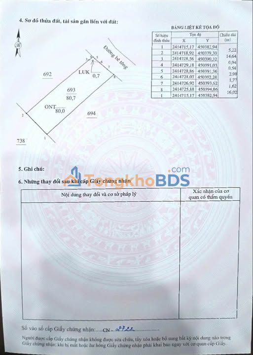 Đất nền Đông Kinh Lạng Sơn 81m² giá thỏa thuận - Sổ đỏ chính chủ
