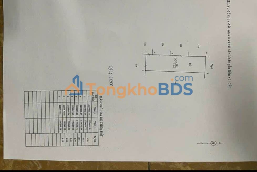 Nhà 3 tầng Bắc Ninh 52m² giá 3.7 tỷ - Ô tô vào tận nhà