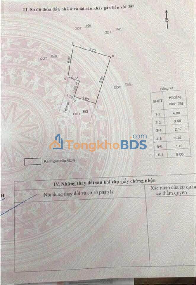 Nhà riêng Cần Vương Quy Nhơn 60m² 2.49 tỷ - Chính chủ bán