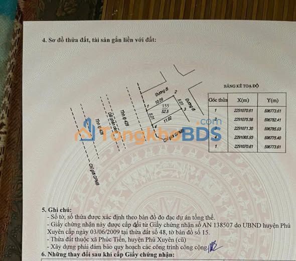 Đất Lô Góc 80m² Thường Tín - Giá 3 Tỷ, Vị Trí Đắc Địa