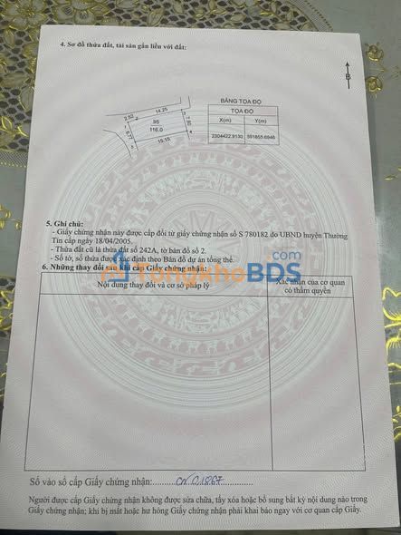 Đất Thắng Lợi Thường Tín 116m² 5.8 tỷ – Sổ đỏ chính chủ