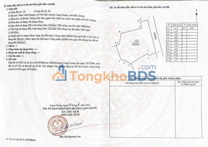 Đất Vườn Bắc Giang 2400m² - Giá 3 Tỷ, Sổ Đỏ Riêng Tại Lạng Giang