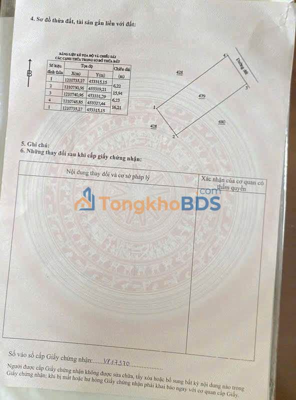 Đất nền Phan Thiết 100m²/550 triệu - Sổ đỏ chính chủ