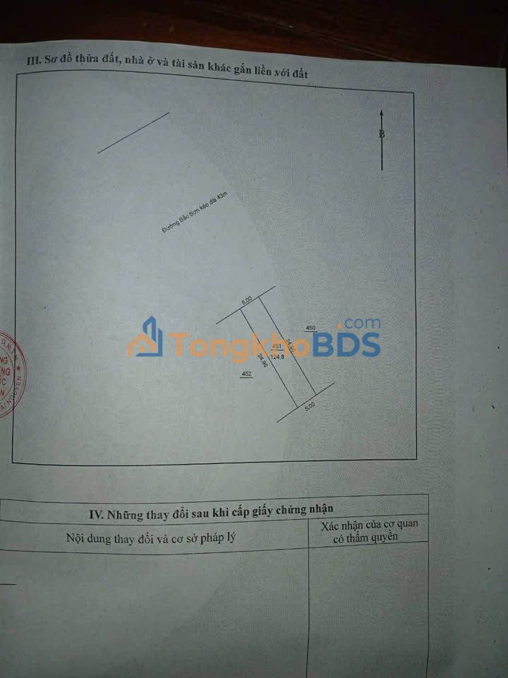 Bán Đất Tặng Trọ Mặt Tiền Bắc Sơn, Thái Nguyên - 125m², Kinh Doanh Đỉnh