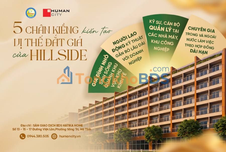 Căn hộ Hillside Vũng Áng 34m² cho thuê - View đẹp