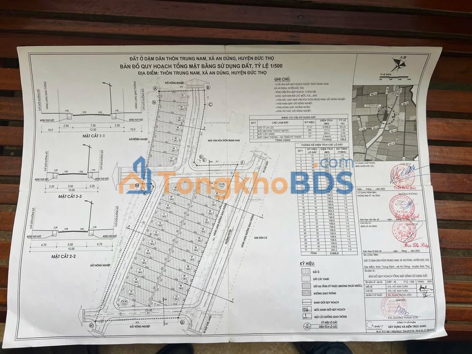 Đất Nền Đức Thọ 198m² - Sổ Đỏ Thổ Cư, Đối Diện Nhà Văn Hóa Trung Nam