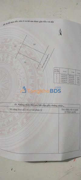 Đất nền Phước Hạ Nha Trang 99,9m2 1,68 tỷ - Đất thổ cư 100%