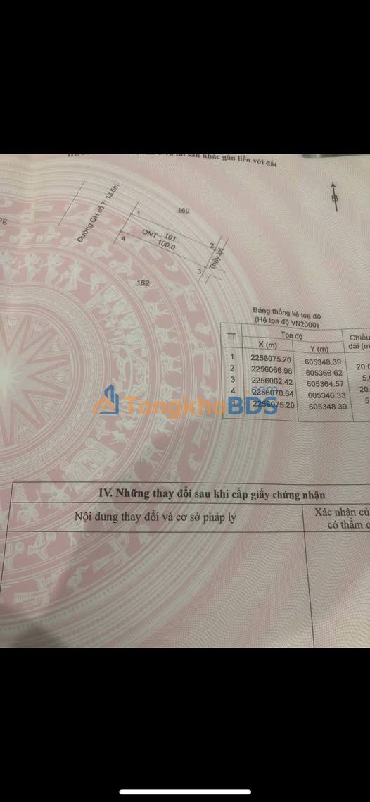 Bán Đất Nền Tiền Hải 100m² - Sổ Đỏ Chính Chủ, Vị Trí Đẹp