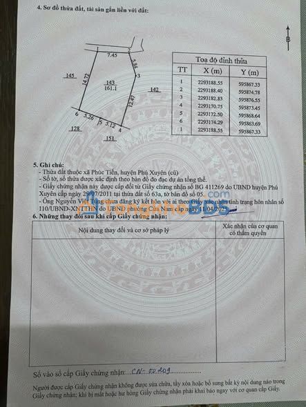 Đất nền Phú Xuyên 161m² - Đường ô tô, Sổ đỏ chính chủ