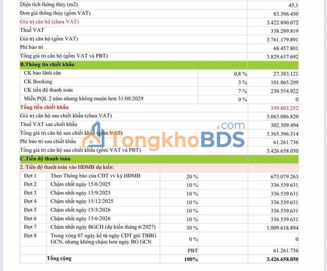 Apartment Vinhomes Smart City 45m² giá thỏa thuận - View đẹp