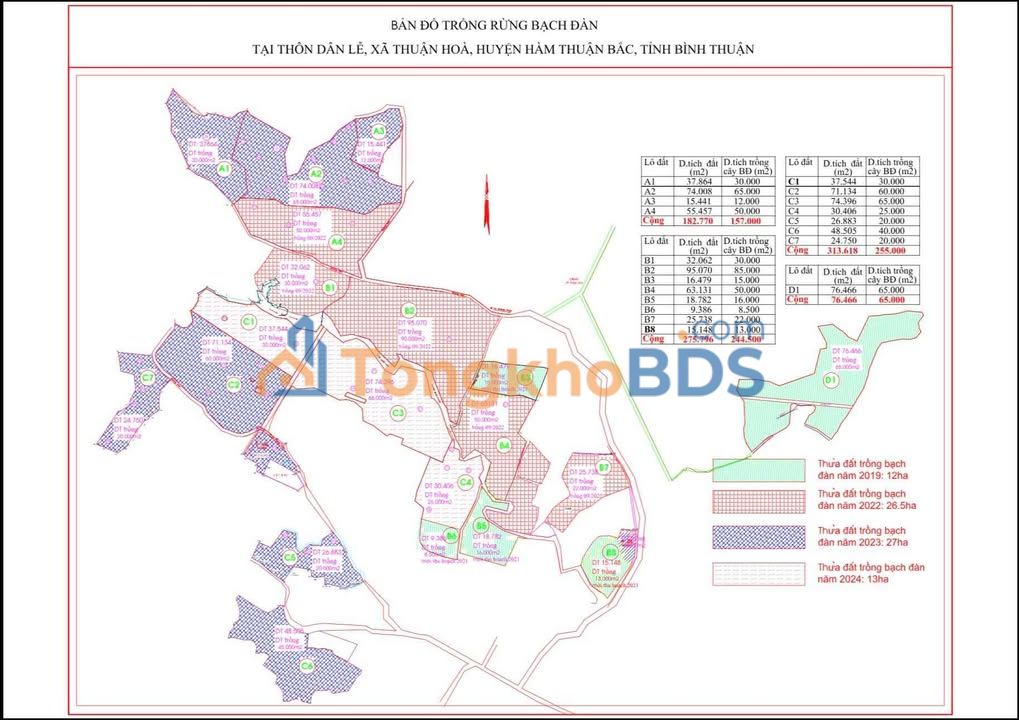 Bán Đất Vườn 85ha Thuận Hòa, Bình Thuận - Sổ Đỏ Rõ Ràng