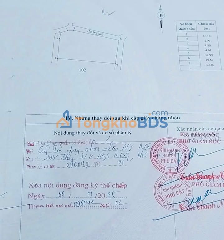 Đất vườn Hội Vân Cát Hiệp 1000m² 2xx triệu - Pháp lý rõ ràng