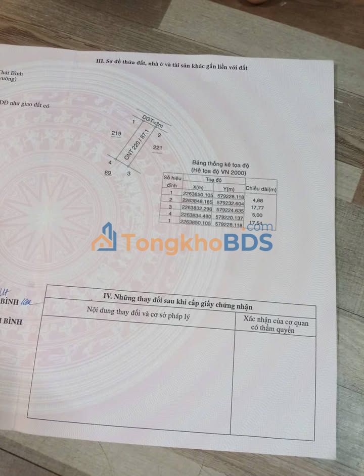 Đất Nền Thôn Nguyệt Lãng, Vũ Thư - 88m² Sổ Đỏ Vuông Vắn, Ngõ Ô Tô