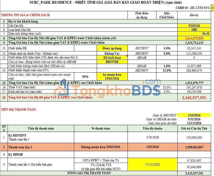 Căn hộ Duplex Trần 5M - 92m² giá 2.14 tỷ, Vành đai 5