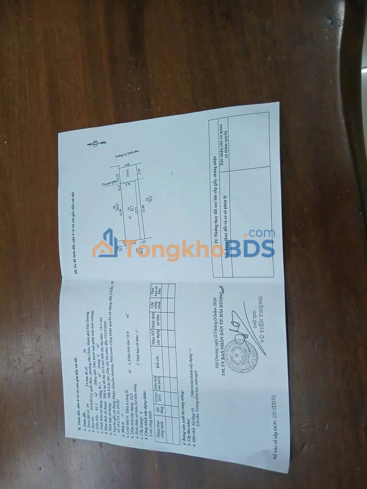 Đất Vàng Mặt Phố Lý Quốc Bảo, TP. Hải Dương - 81m² - Kinh Doanh Đắc Lộc