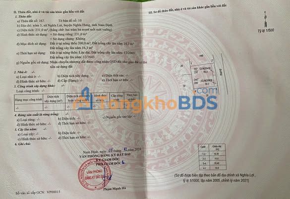 Đất Nền Ninh Bình 231m² - Gần KCN Aurora - Giá Đầu Tư 43.89 Tỷ