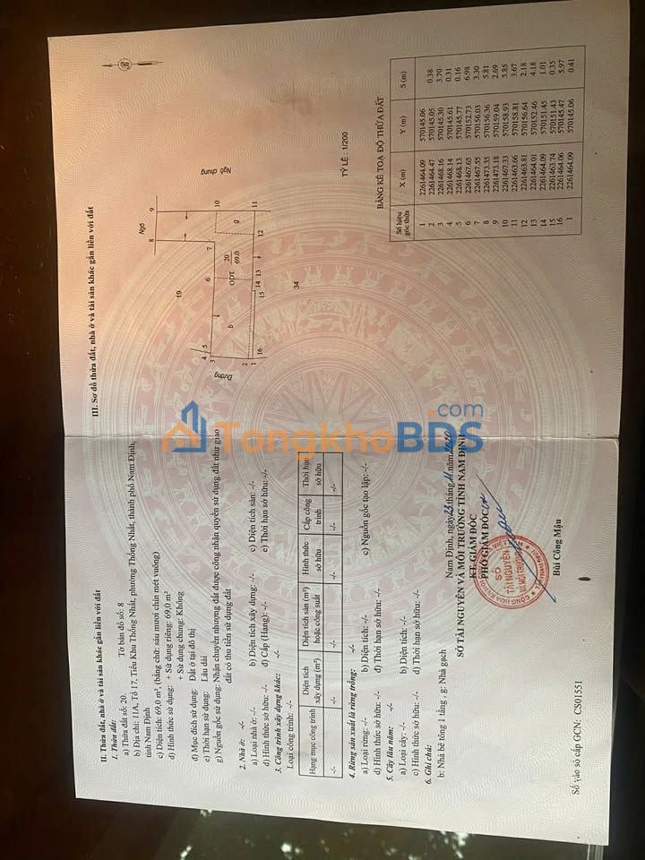 Bán Đất Lô Góc Mặt Tiền Vũ Trọng Phụng, Nam Định - 69m² - Giá 3.9 Tỷ