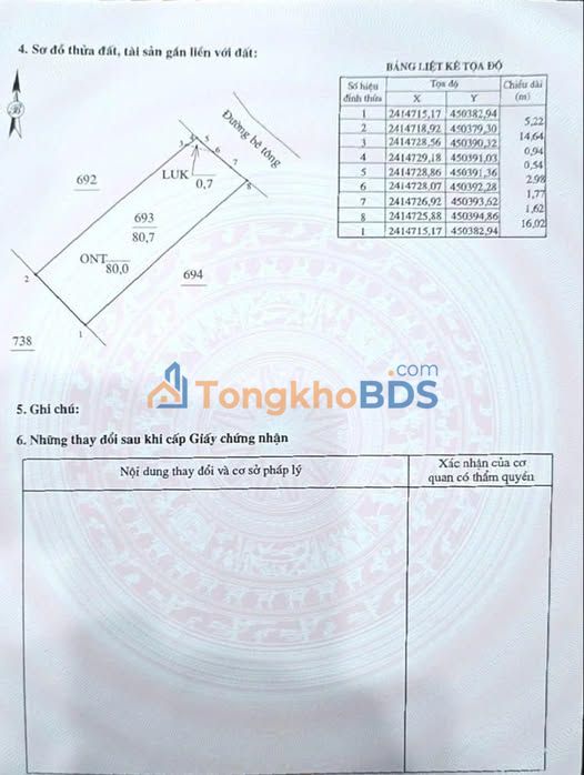 Đất nền Khối Khòn Phổ 81m² giá thỏa thuận - Sổ đỏ chính chủ