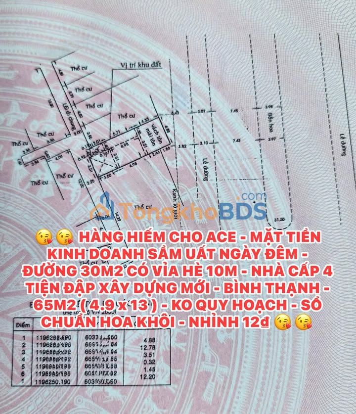 Nhà Mặt Tiền Kinh Doanh Bình Thạnh 65m² - Giá 12 Tỷ