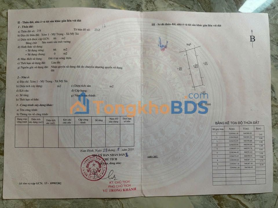 Bán đất 66m² Trần Huy Liệu, Nam Định - Ô tô đỗ cửa, giá 1.75 tỷ