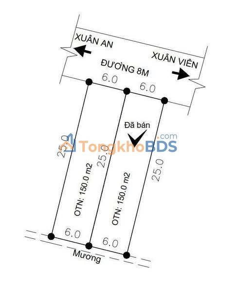 Bán Đất Ninh Thuận 150m² Hướng Bắc - Sổ Đỏ Full Thổ Cư Giá 2.2 Tỷ