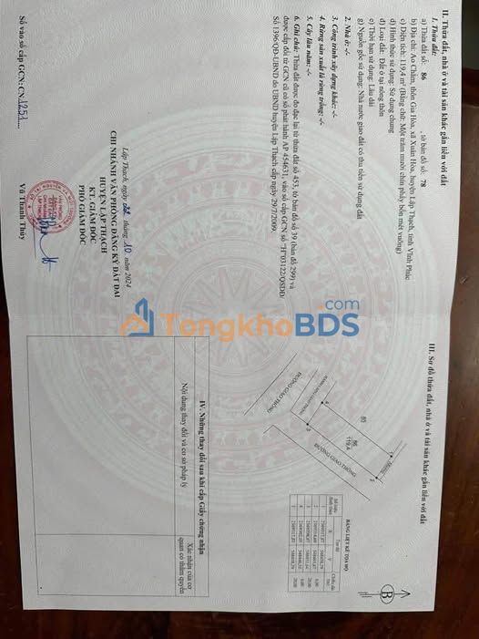 Đất Nền Lập Thạch Vĩnh Phúc 120m² - Mặt Tiền Đường 36 Rộng Lớn