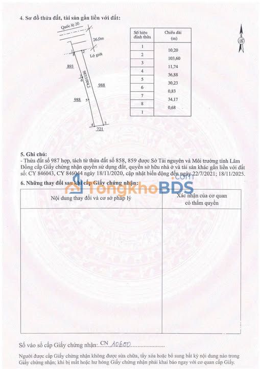 Đất mặt tiền Quốc lộ 20 Đức Trọng 1020m² - Kinh doanh sầm uất, giá 7.5 tỷ/lô