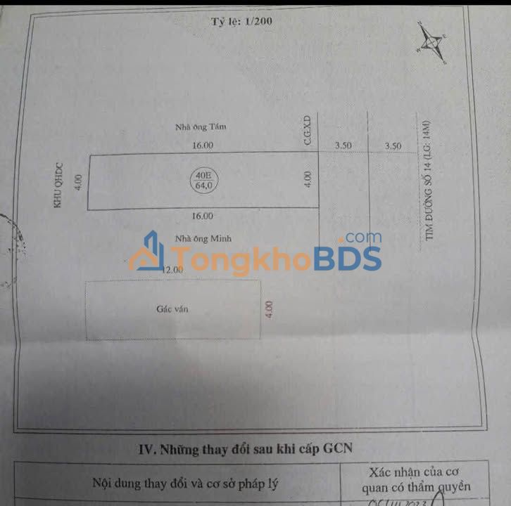 Nhà Bùi Đức Sơn Quy Nhơn 64m2 3.55 tỷ - Sẵn sàng ở ngay