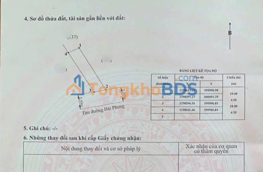 Nhà Mặt Tiền Hải Phòng - Đối Diện Vinhomes Dương Kinh 79m²