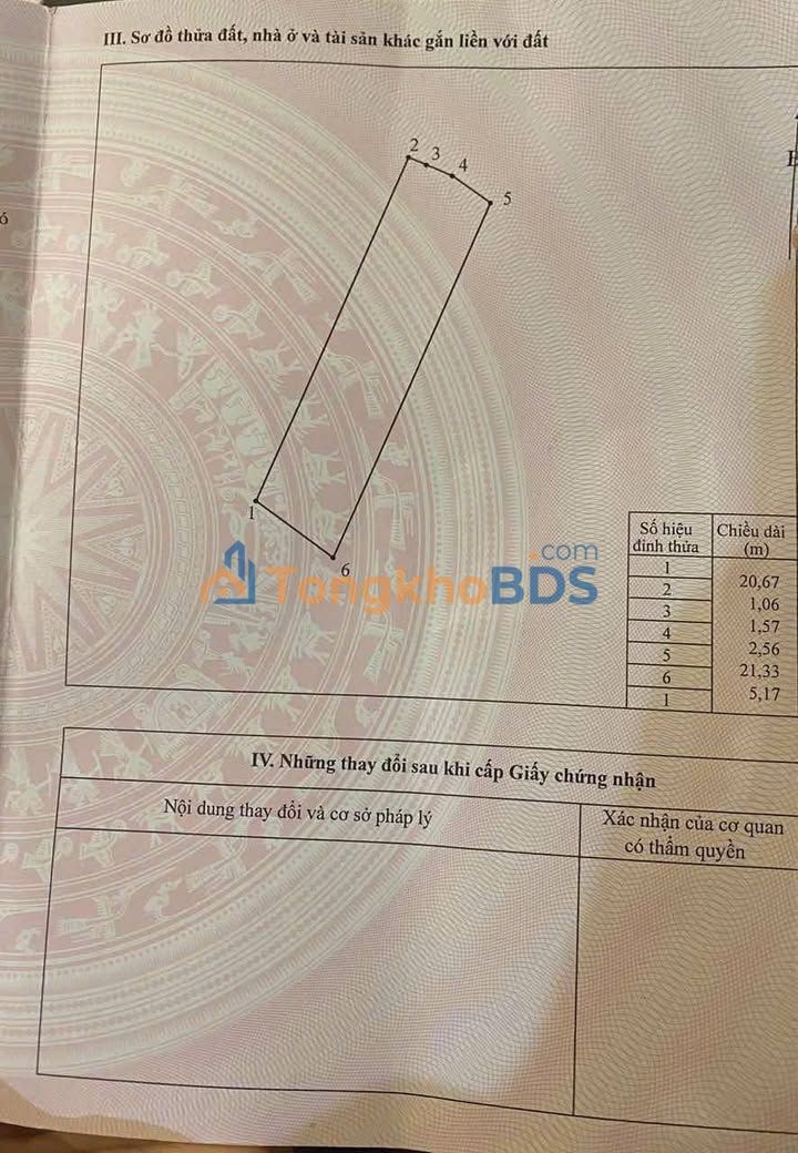 Đất Nền Nghĩa Đạo, Thuận Thành: 108m² Sổ Đỏ Chính Chủ - Giá Đầu Tư 1.8 Tỷ