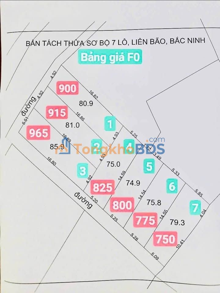 Đất Nền F0 Long Khám, Từ Sơn - Sổ Hồng Sẵn, Giá Từ 750 Triệu/Lô