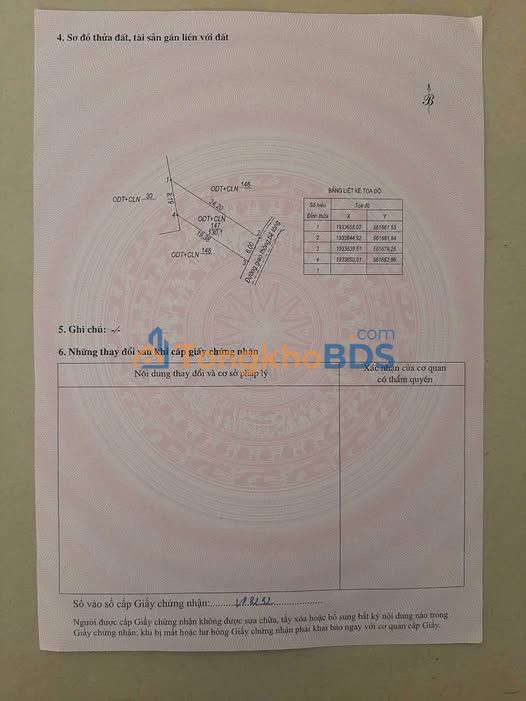 Đất nền Phan Đình Phùng 140m² 9xx triệu - Sổ đỏ chính chủ