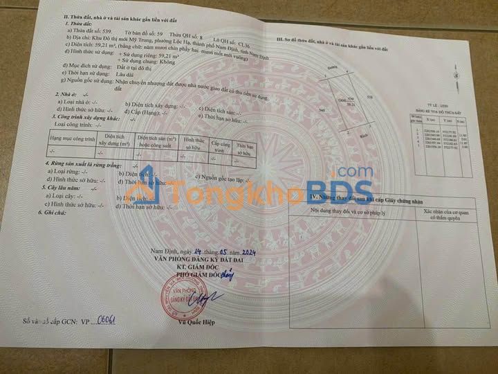 Đất nền CL36 Mỹ Trung, Nam Định - 59m² Hướng Tây Bắc - Giá 2.85 Tỷ