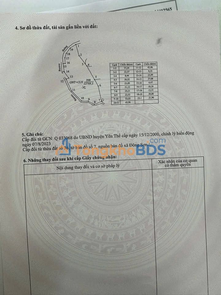 Đất nền Bố Hạ Yên Thế 1.777m² giá 9 tỷ - Đường to ô tô