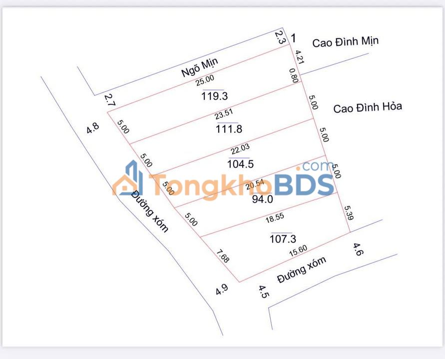 Đất Vàng Chương Mỹ 537m² - Sổ Đỏ Riêng, Giá Đầu Tư 9.1 Tỷ