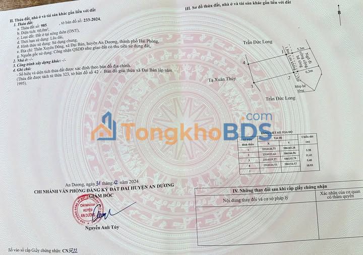 Đất nền Kiến An, Hải Phòng - 60m², 8xx triệu, ô tô đỗ cửa