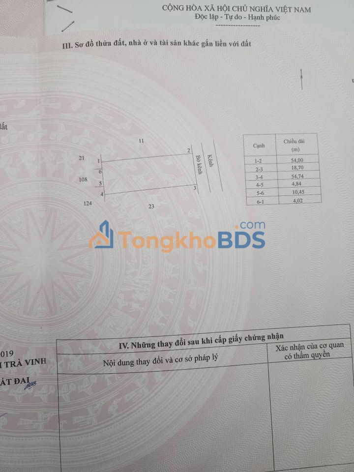 Đất Trà Cú Trà Vinh 1035m² Sổ Đỏ Chính Chủ - Đầu Tư Sinh Lời