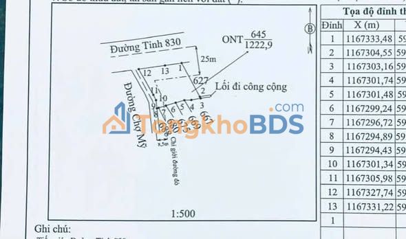 Đất nền Mỹ Lộc Cần Giuộc 1223m² 13.5 tỷ - Sổ đỏ chính chủ
