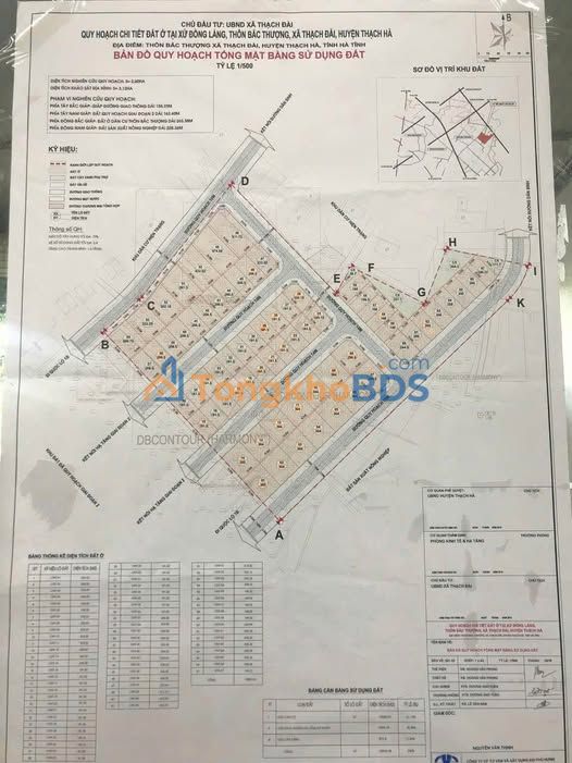Đất Biệt Thự 319m² Hướng Tây Bắc - KĐT Bắc Thượng, Nghi Xuân, Hà Tĩnh - Giá 8 Tỷ