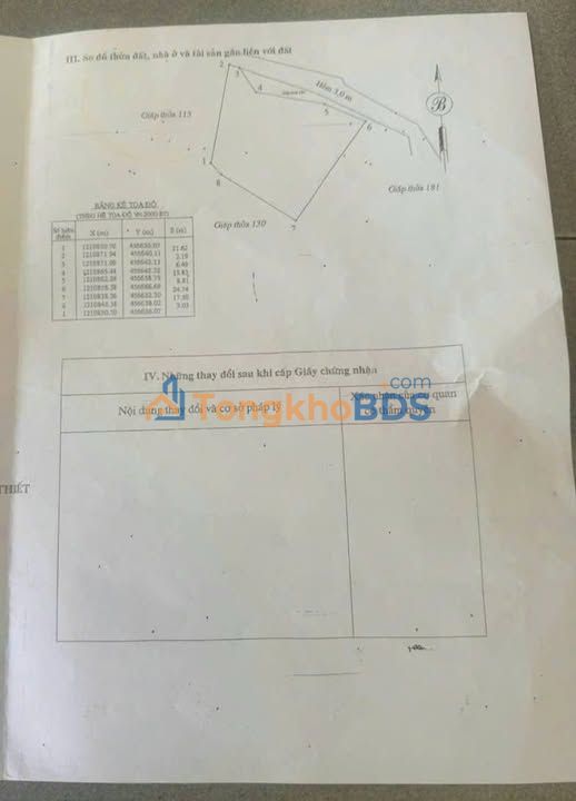 Đất Vườn Chính Chủ Phan Thiết 585m² - Giá 3.8 Tỷ Sẵn Sổ Hồng