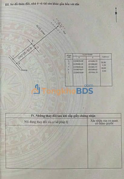 Đất Nền 81m² Lục Nam, Bắc Giang - Gần THPT Thanh Lâm, Kinh Doanh Sầm Uất