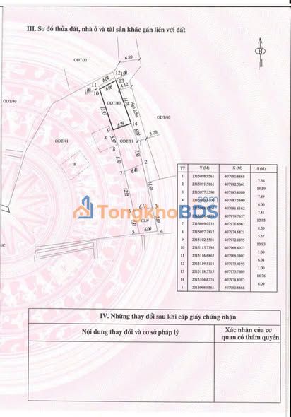 Nhà 88m² Bùi Xá, Uông Bí - 2 Tỷ, Oto Đỗ Cửa, Sẵn Sàng Ở Ngay