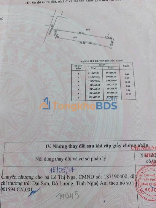 Đất nền 150m² Hẻm Bến Than, Thủ Dầu Một - Sổ đỏ sẵn sàng giao dịch