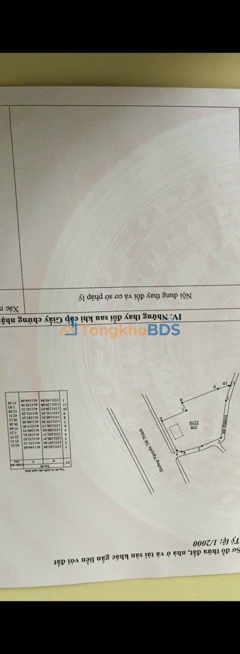 Đất Nguyễn Tất Thành Thanh Khê 45m² 27 tỷ - Sổ đỏ chính chủ
